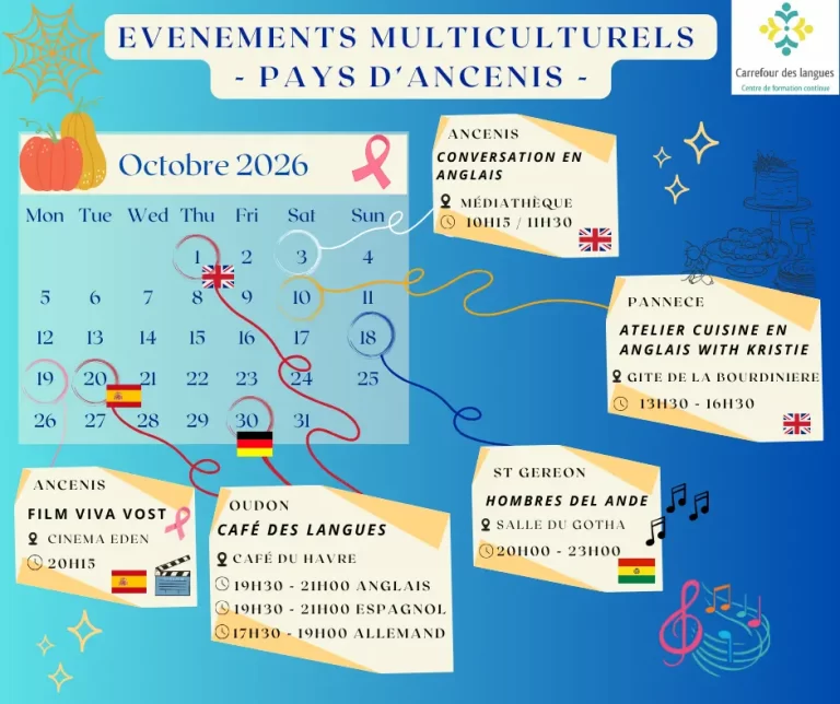 Evenements multiculturels Septembre 2026 Pays d'Ancenis - Carrefour des langues